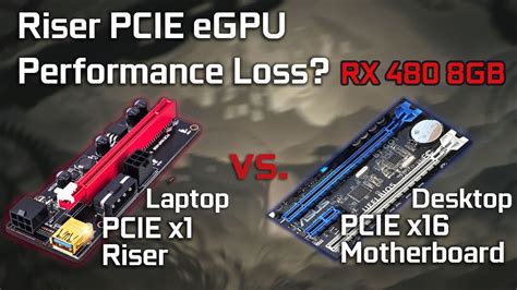 pcie 2.0 x16 speed|pcie x1 vs pcie x16.